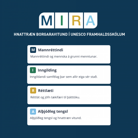 UM MIRA skammstöfun